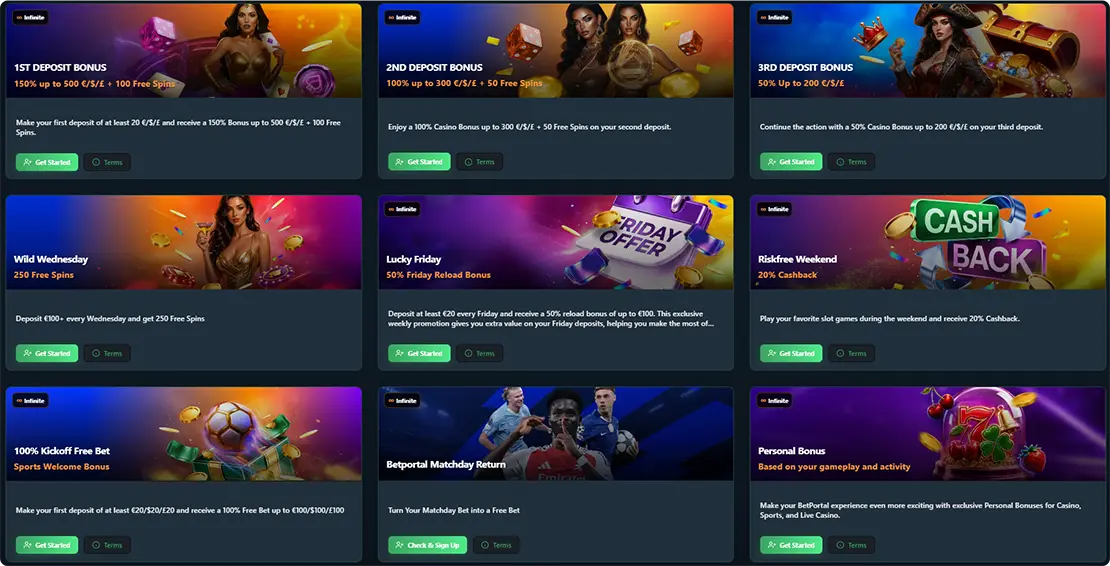 BetPortal bonuses